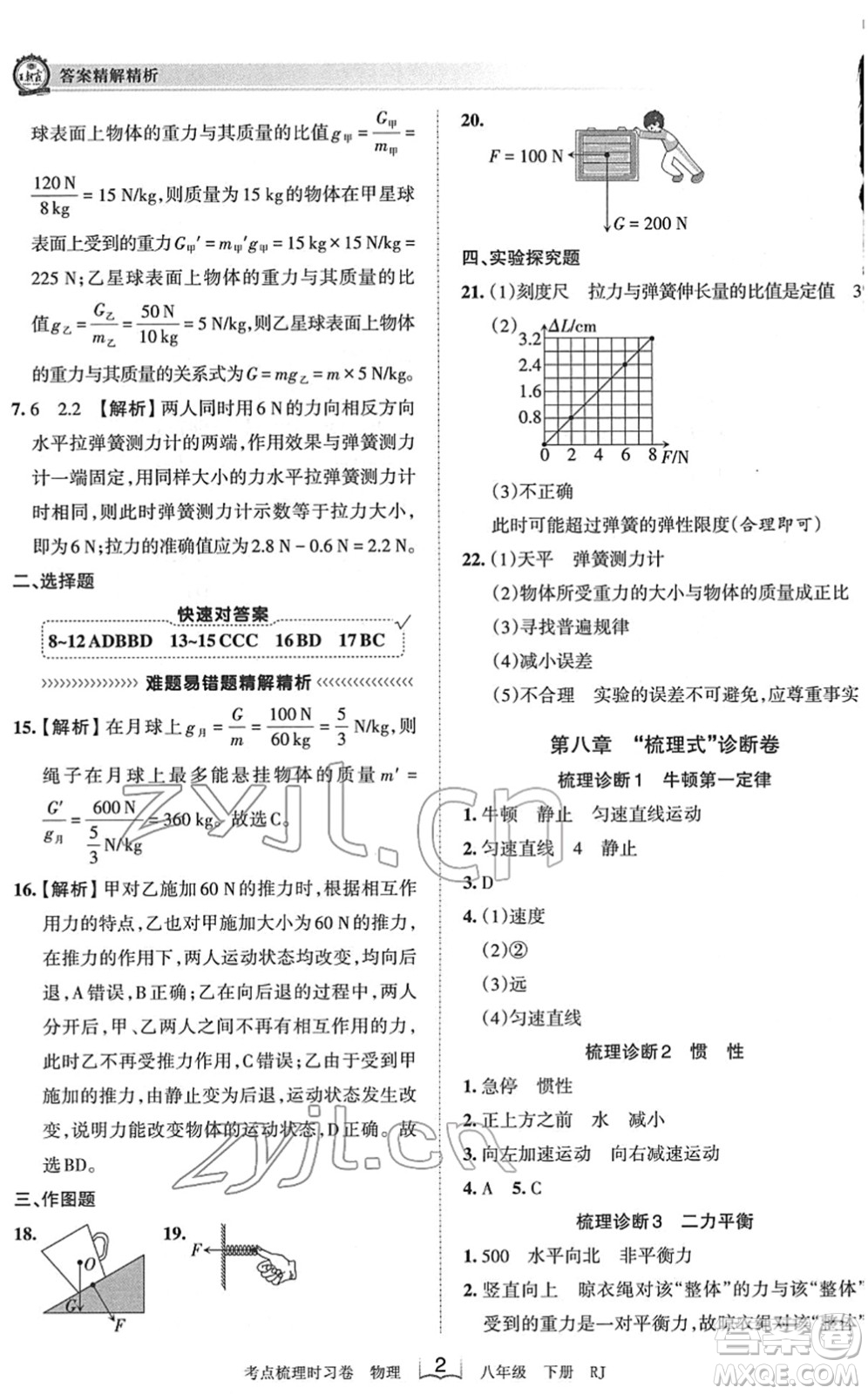 江西人民出版社2022王朝霞考點(diǎn)梳理時(shí)習(xí)卷八年級(jí)物理下冊(cè)RJ人教版答案