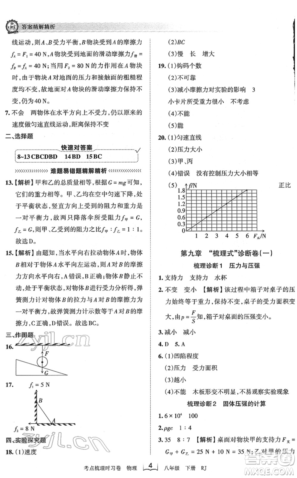 江西人民出版社2022王朝霞考點(diǎn)梳理時(shí)習(xí)卷八年級(jí)物理下冊(cè)RJ人教版答案