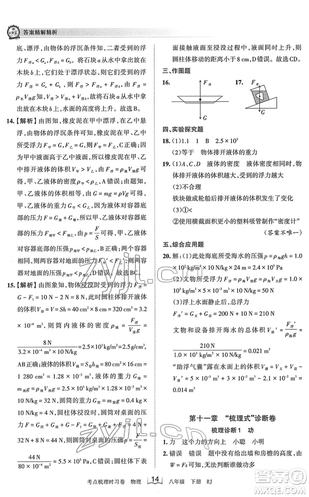 江西人民出版社2022王朝霞考點(diǎn)梳理時(shí)習(xí)卷八年級(jí)物理下冊(cè)RJ人教版答案