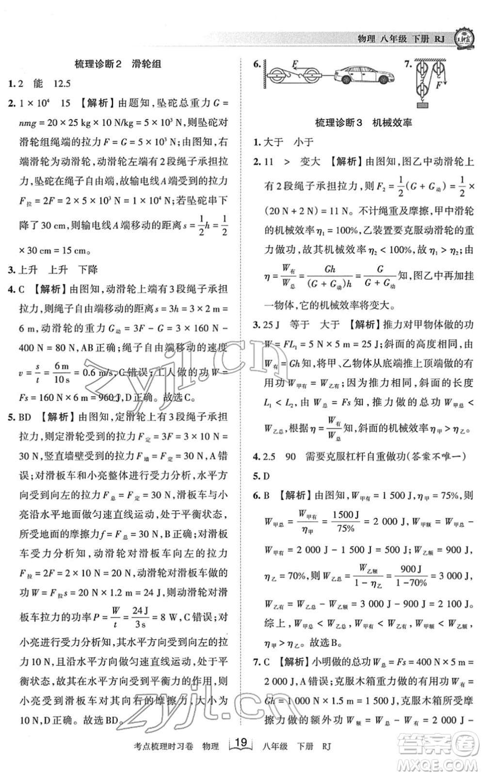 江西人民出版社2022王朝霞考點(diǎn)梳理時(shí)習(xí)卷八年級(jí)物理下冊(cè)RJ人教版答案