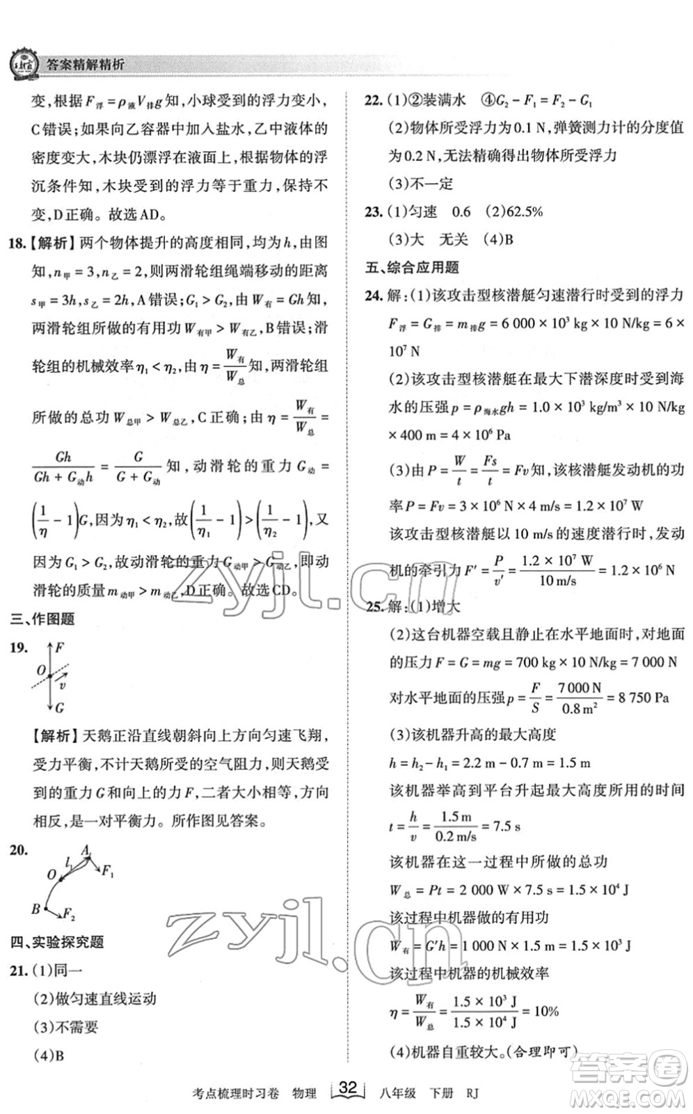 江西人民出版社2022王朝霞考點(diǎn)梳理時(shí)習(xí)卷八年級(jí)物理下冊(cè)RJ人教版答案