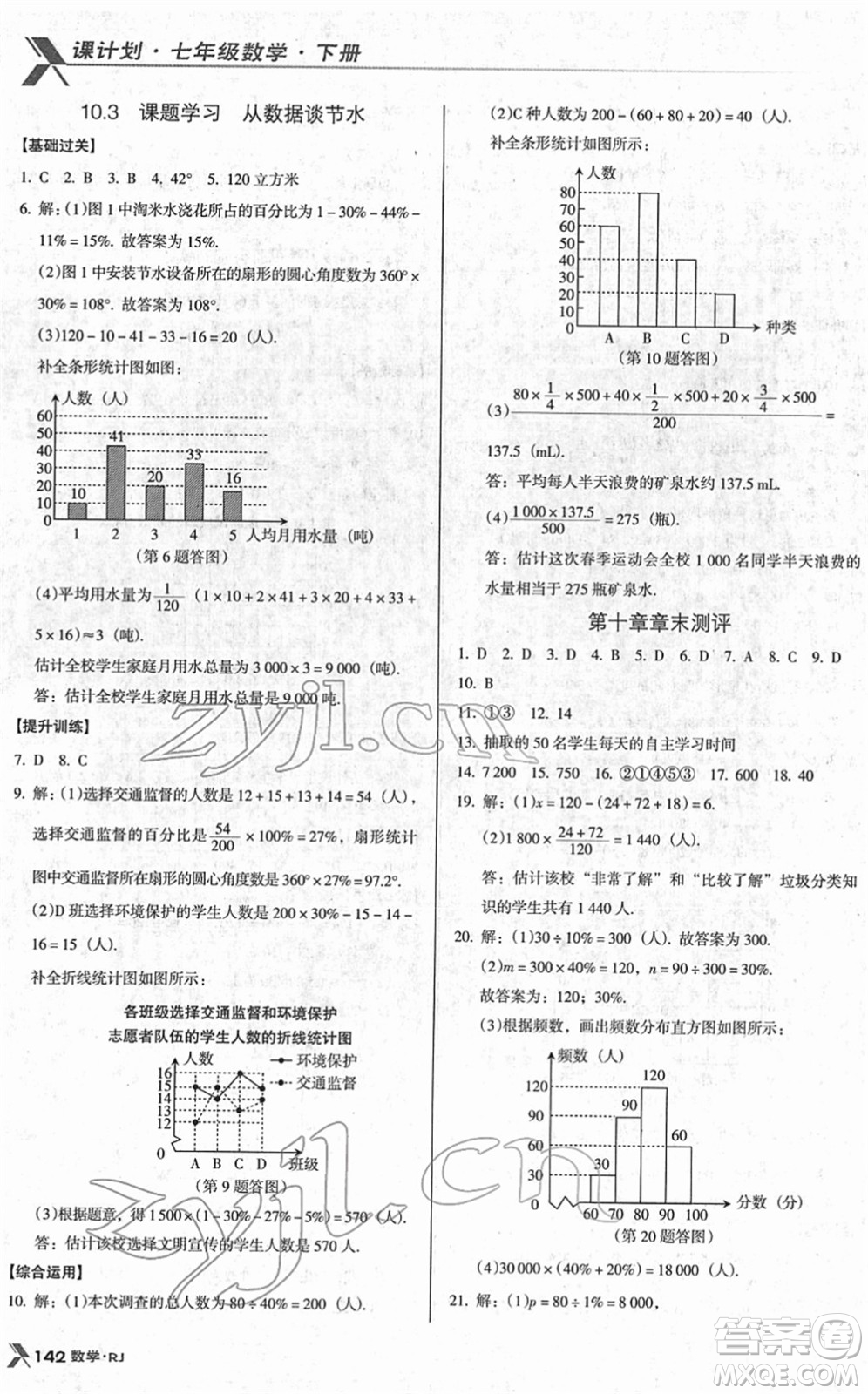 廣東經(jīng)濟出版社2022全優(yōu)點練課計劃七年級數(shù)學(xué)下冊RJ人教版答案