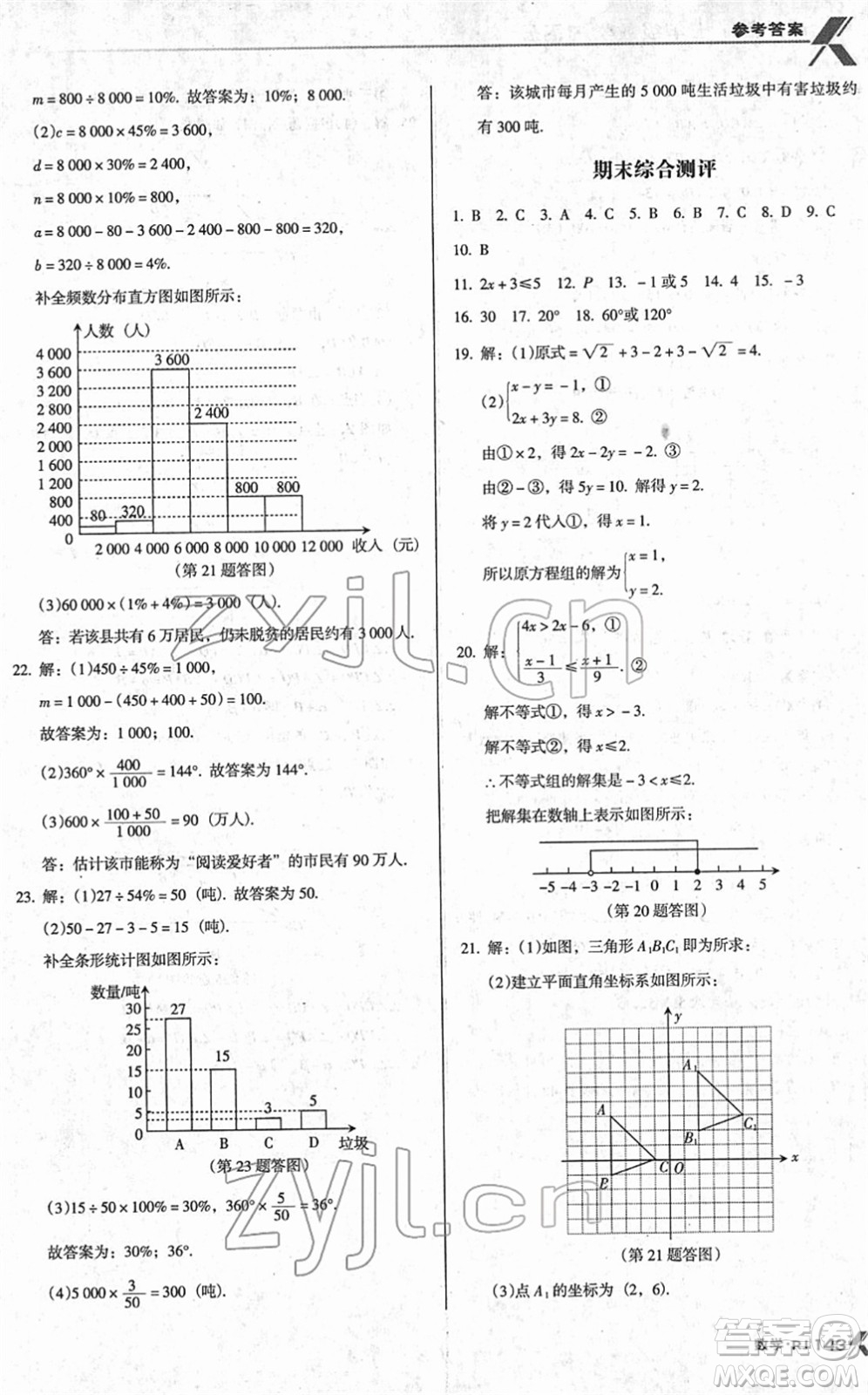 廣東經(jīng)濟出版社2022全優(yōu)點練課計劃七年級數(shù)學(xué)下冊RJ人教版答案