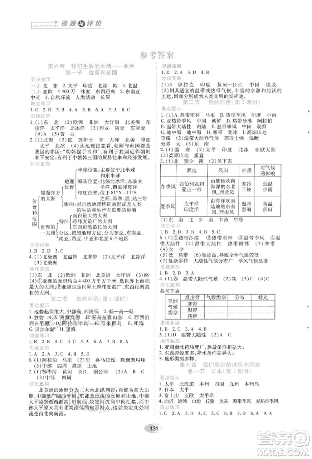 黑龍江教育出版社2022資源與評價七年級下冊地理人教版參考答案