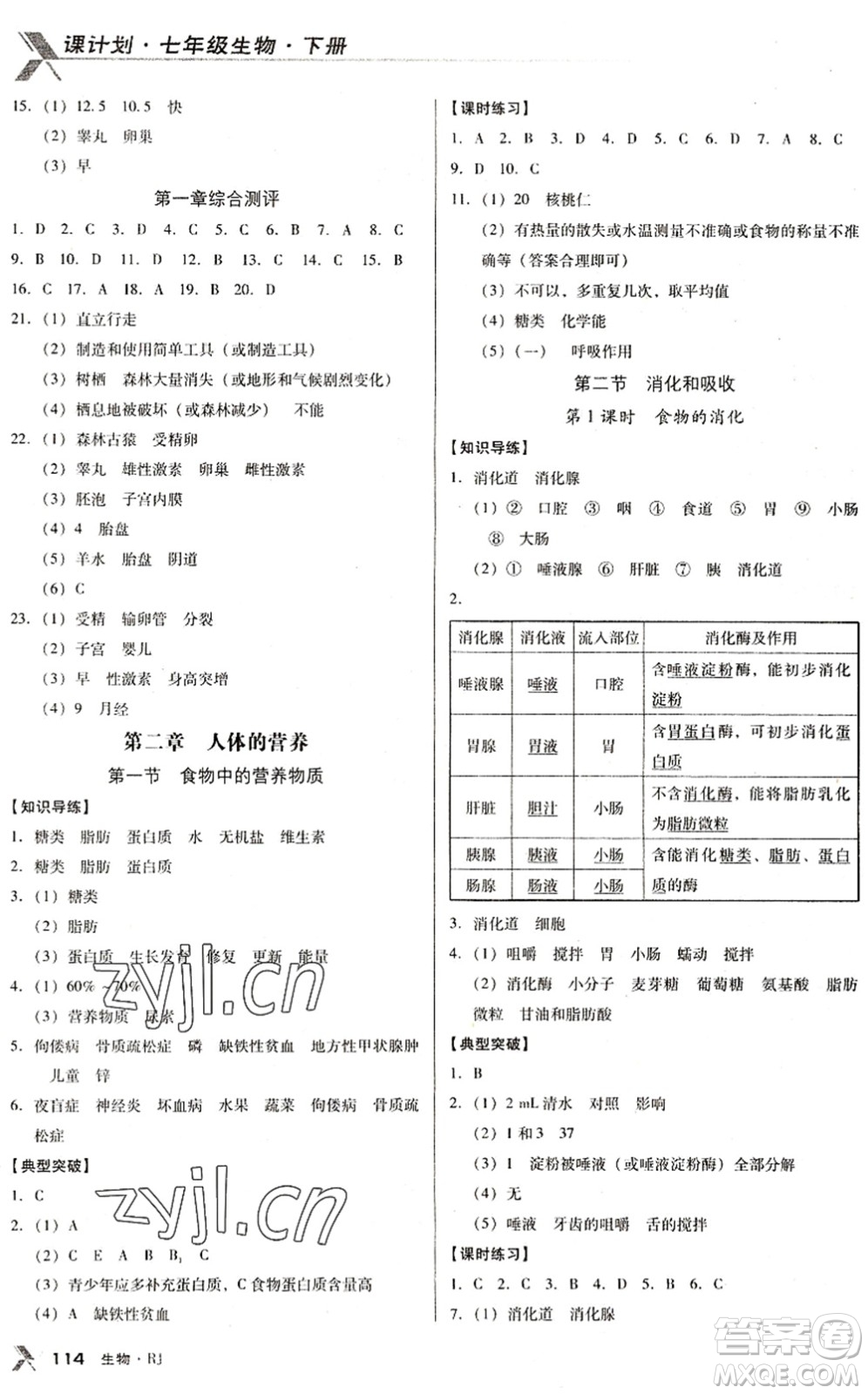 廣東經(jīng)濟(jì)出版社2022全優(yōu)點(diǎn)練課計(jì)劃七年級生物下冊RJ人教版答案