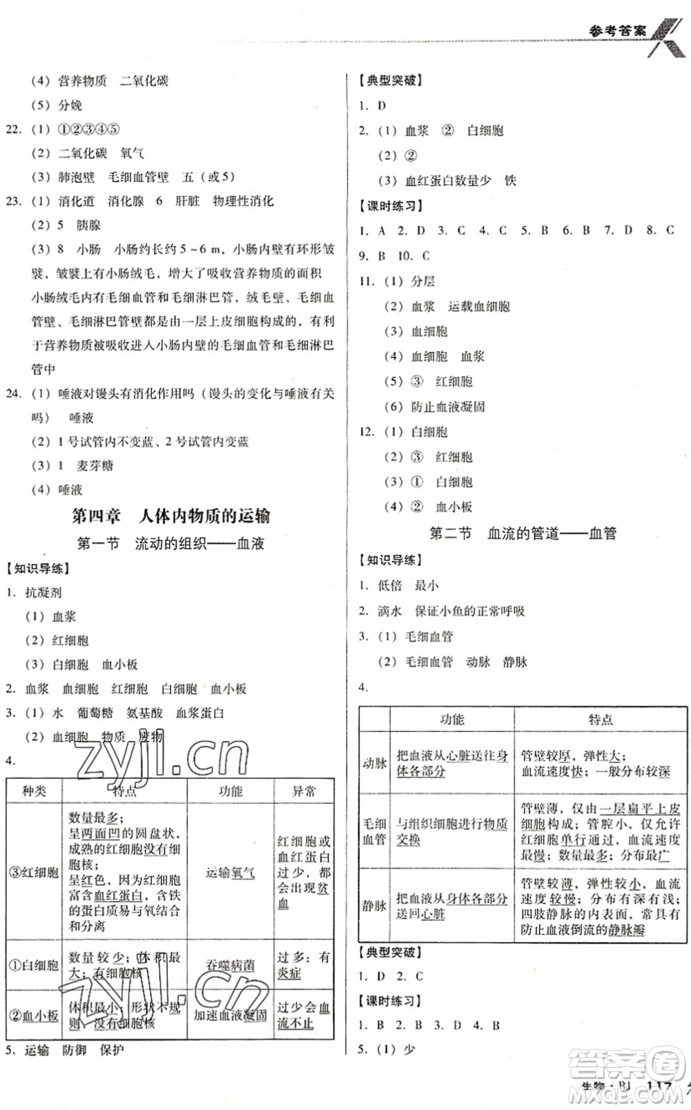 廣東經(jīng)濟(jì)出版社2022全優(yōu)點(diǎn)練課計(jì)劃七年級生物下冊RJ人教版答案