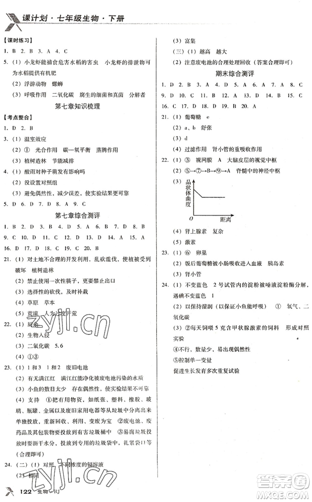 廣東經(jīng)濟(jì)出版社2022全優(yōu)點(diǎn)練課計(jì)劃七年級生物下冊RJ人教版答案