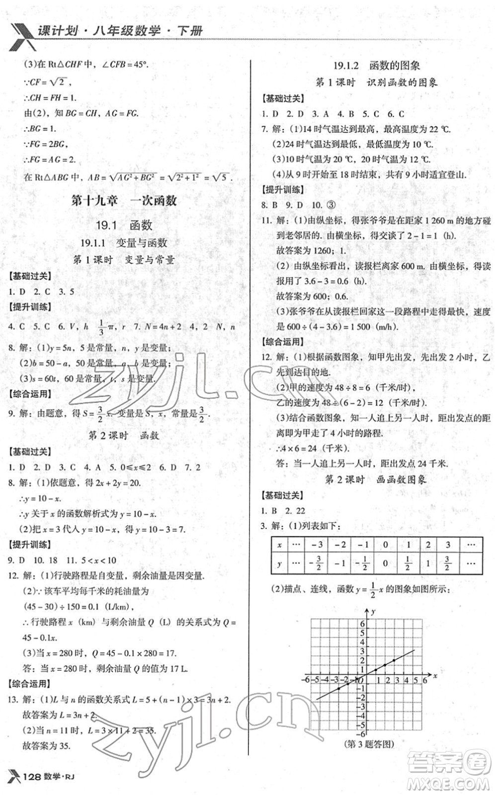 廣東經濟出版社2022全優(yōu)點練課計劃八年級數學下冊RJ人教版答案