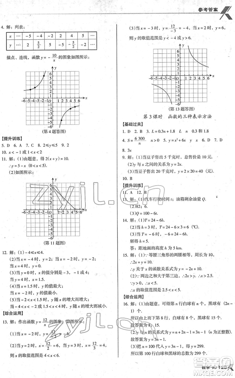 廣東經濟出版社2022全優(yōu)點練課計劃八年級數學下冊RJ人教版答案