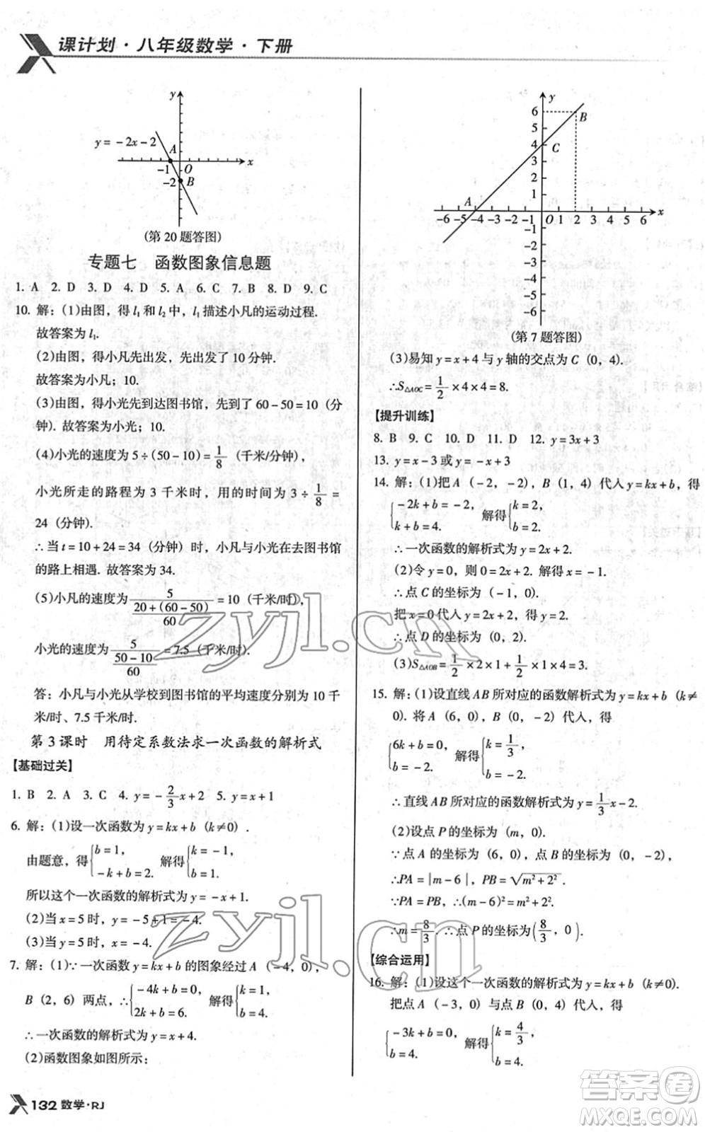 廣東經濟出版社2022全優(yōu)點練課計劃八年級數學下冊RJ人教版答案