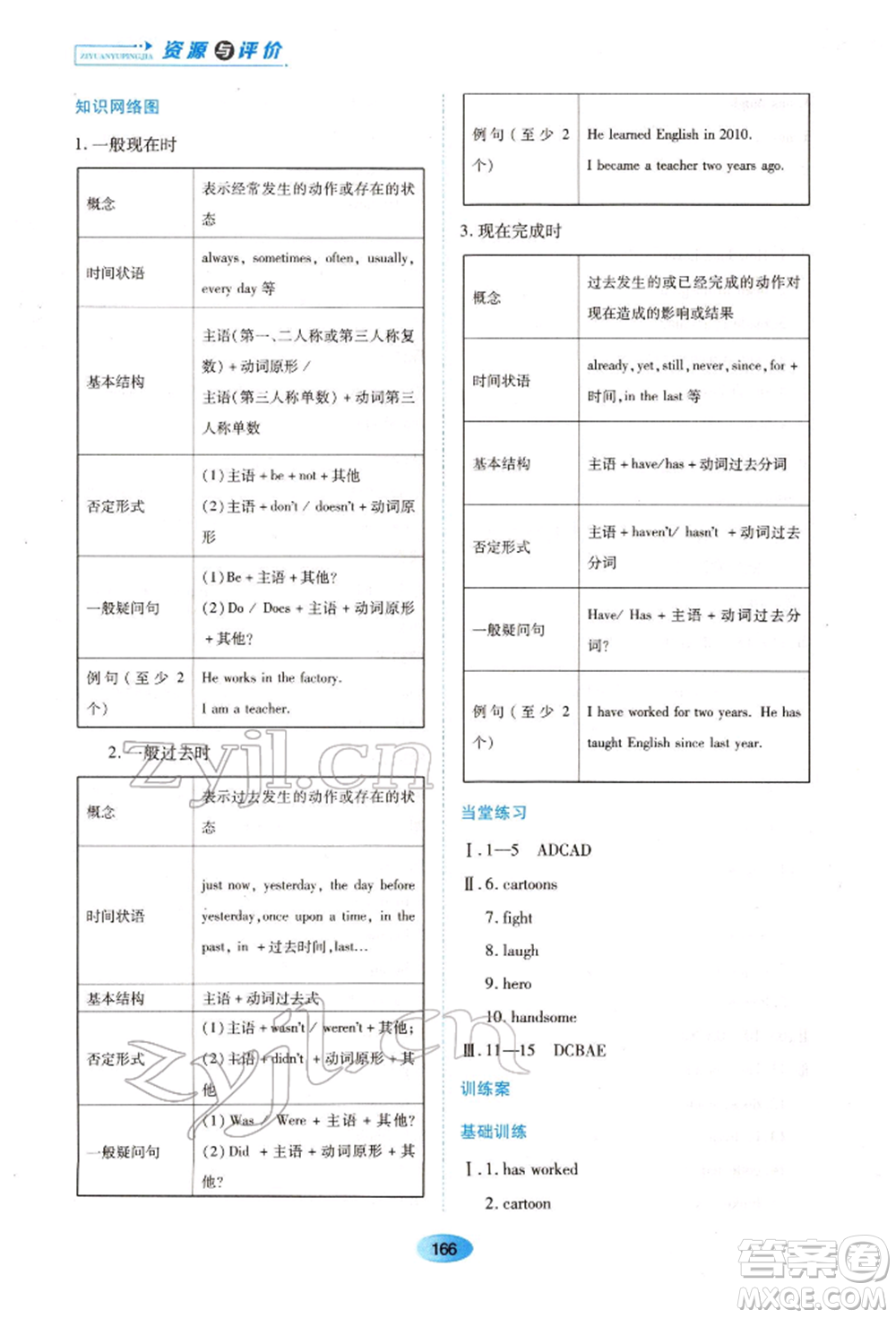 黑龍江教育出版社2022資源與評(píng)價(jià)八年級(jí)下冊(cè)英語(yǔ)外研版參考答案