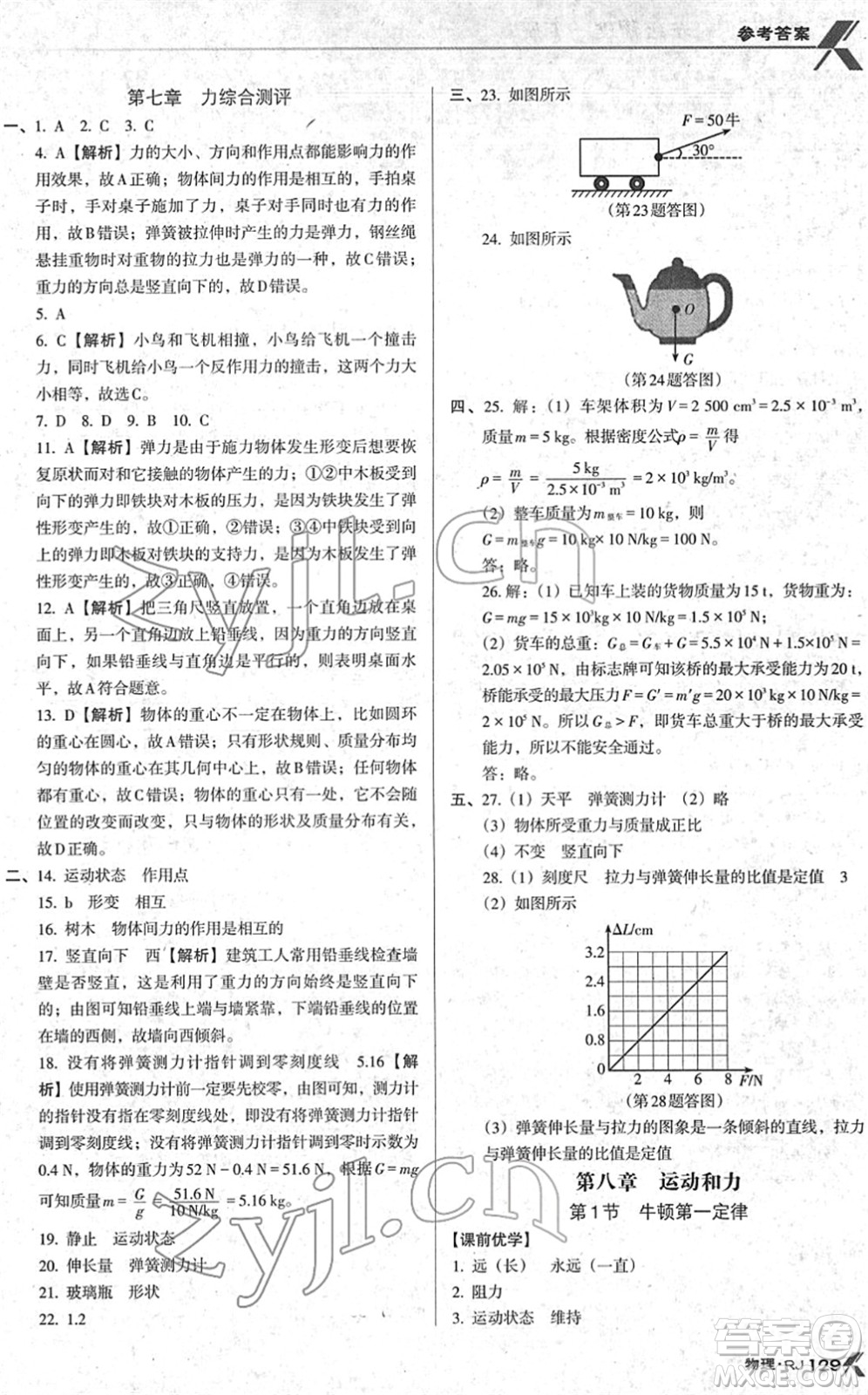 廣東經(jīng)濟(jì)出版社2022全優(yōu)點(diǎn)練課計(jì)劃八年級(jí)物理下冊(cè)RJ人教版答案