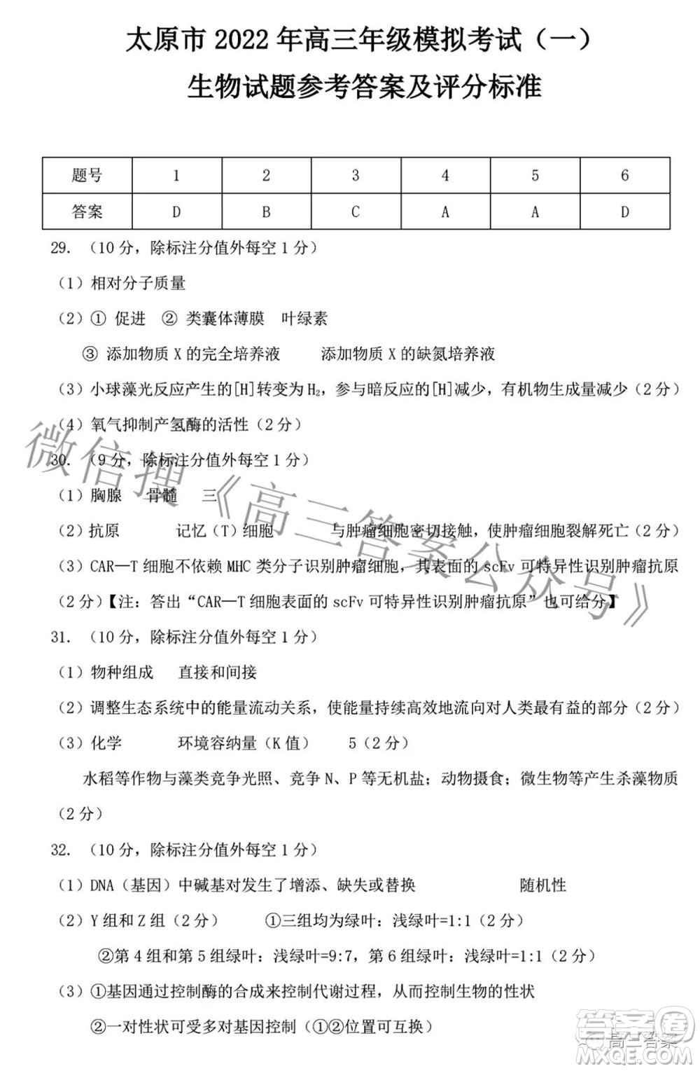 太原市2022年高三年級(jí)模擬考試一理科綜合試題及答案