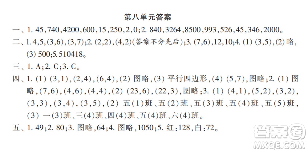 2022春小學生數(shù)學報配套試卷四年級下冊第七八單元測試卷參考答案