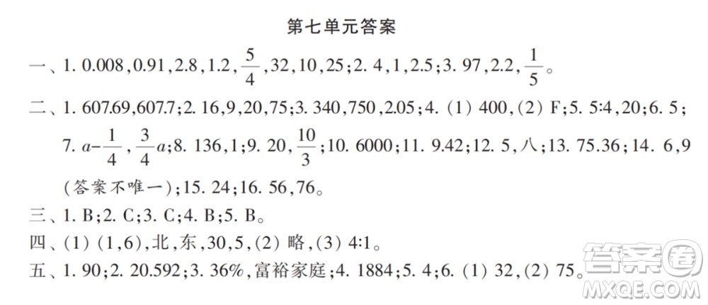 2022春小學(xué)生數(shù)學(xué)報(bào)配套試卷六年級(jí)下冊(cè)第七單元測(cè)試卷參考答案