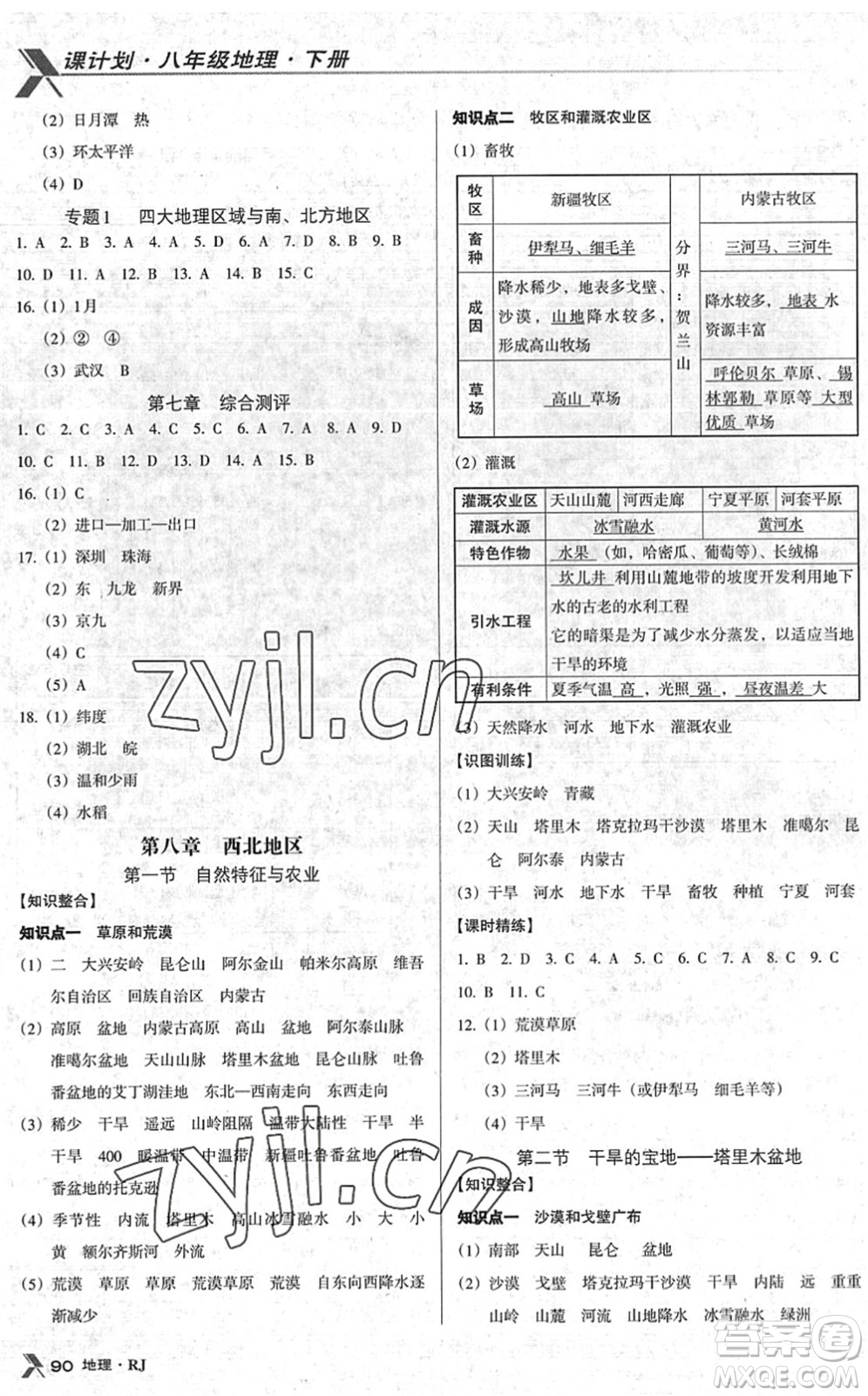 中國地圖出版社2022全優(yōu)點練課計劃八年級地理下冊RJ人教版答案