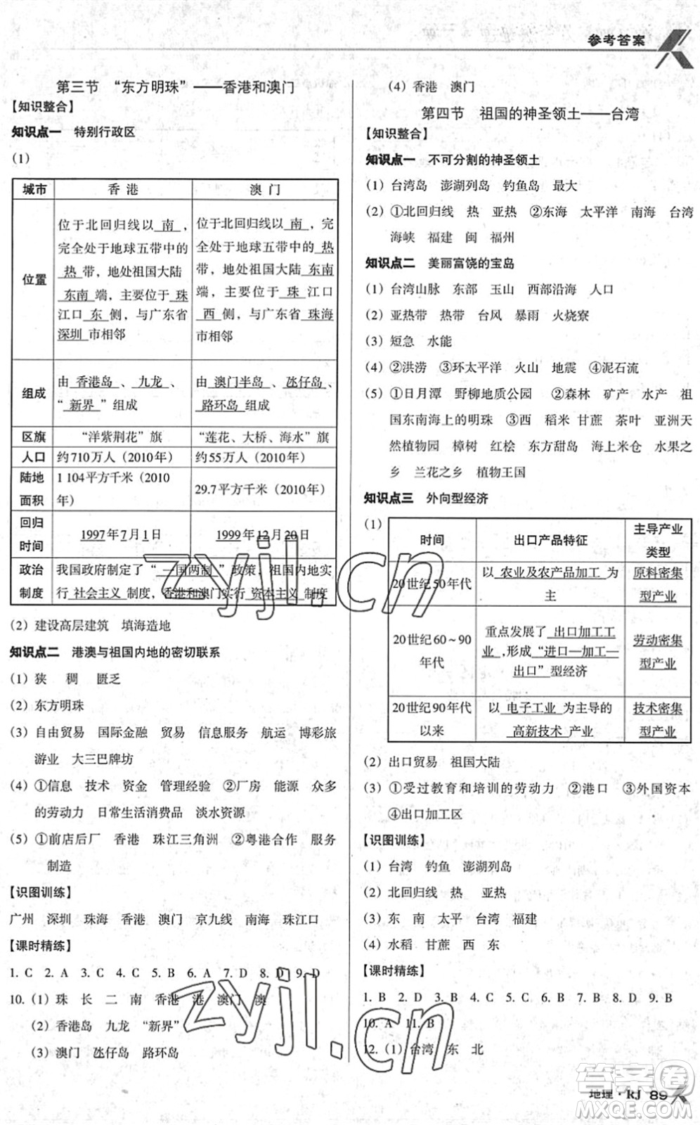 中國地圖出版社2022全優(yōu)點練課計劃八年級地理下冊RJ人教版答案