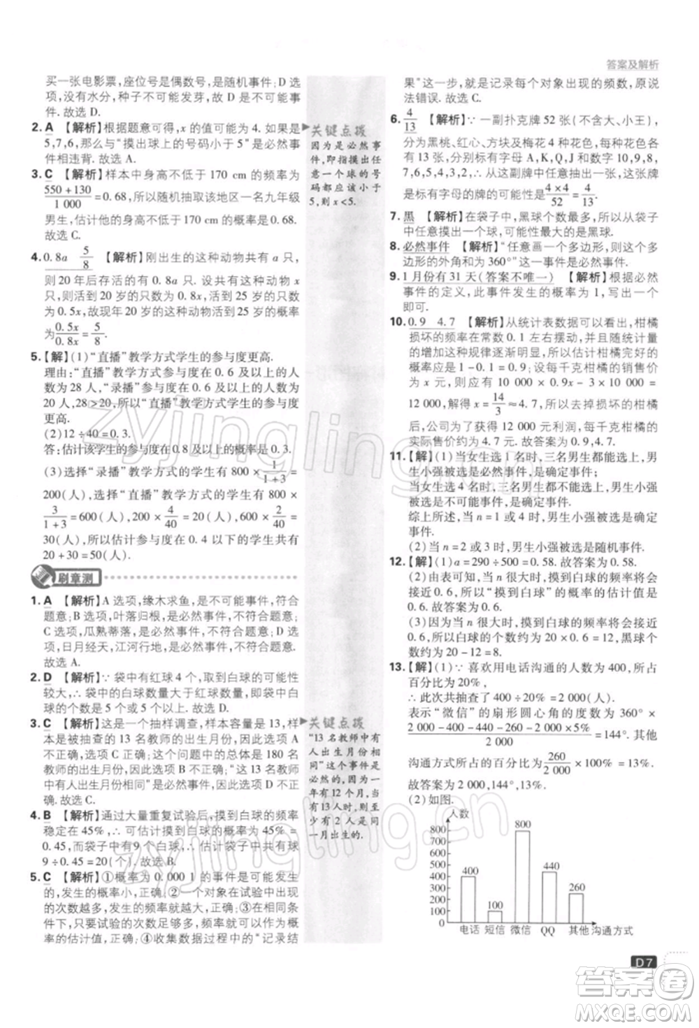 開明出版社2022初中必刷題八年級數(shù)學(xué)下冊課標版參考答案