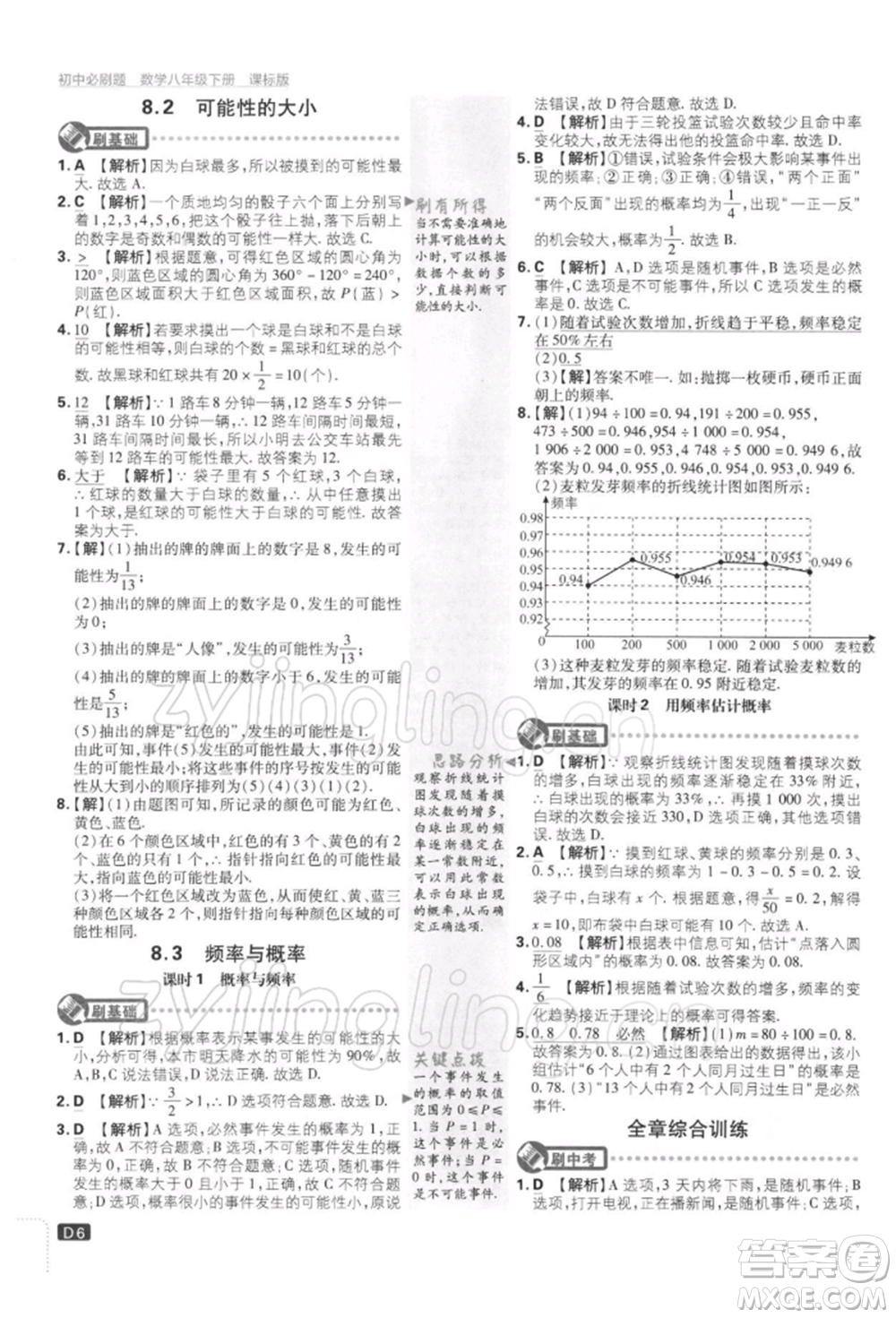 開明出版社2022初中必刷題八年級數(shù)學(xué)下冊課標版參考答案