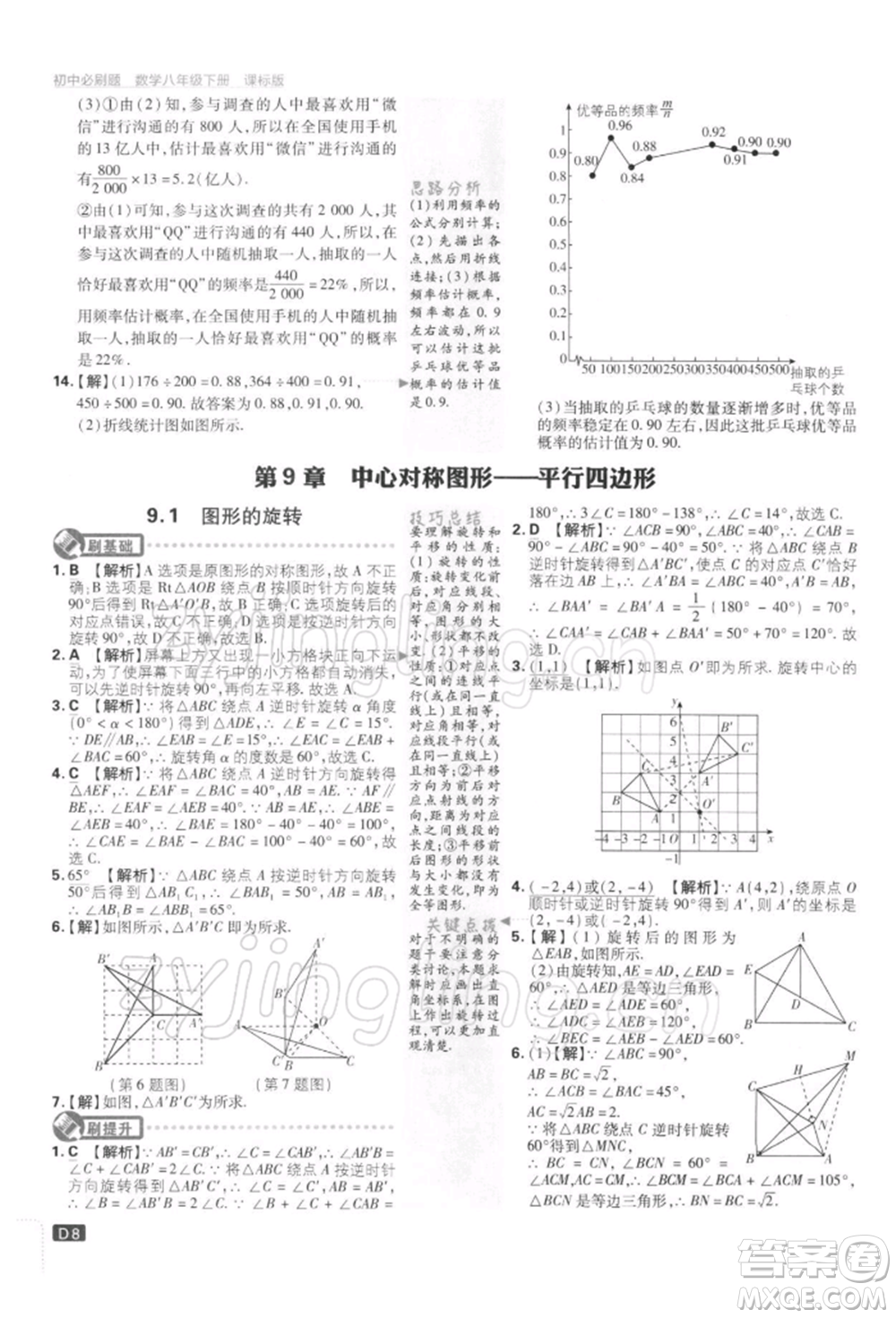 開明出版社2022初中必刷題八年級數(shù)學(xué)下冊課標版參考答案