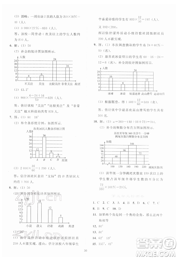 人民教育出版社2022同步輕松練習數(shù)學七年級下冊人教版答案