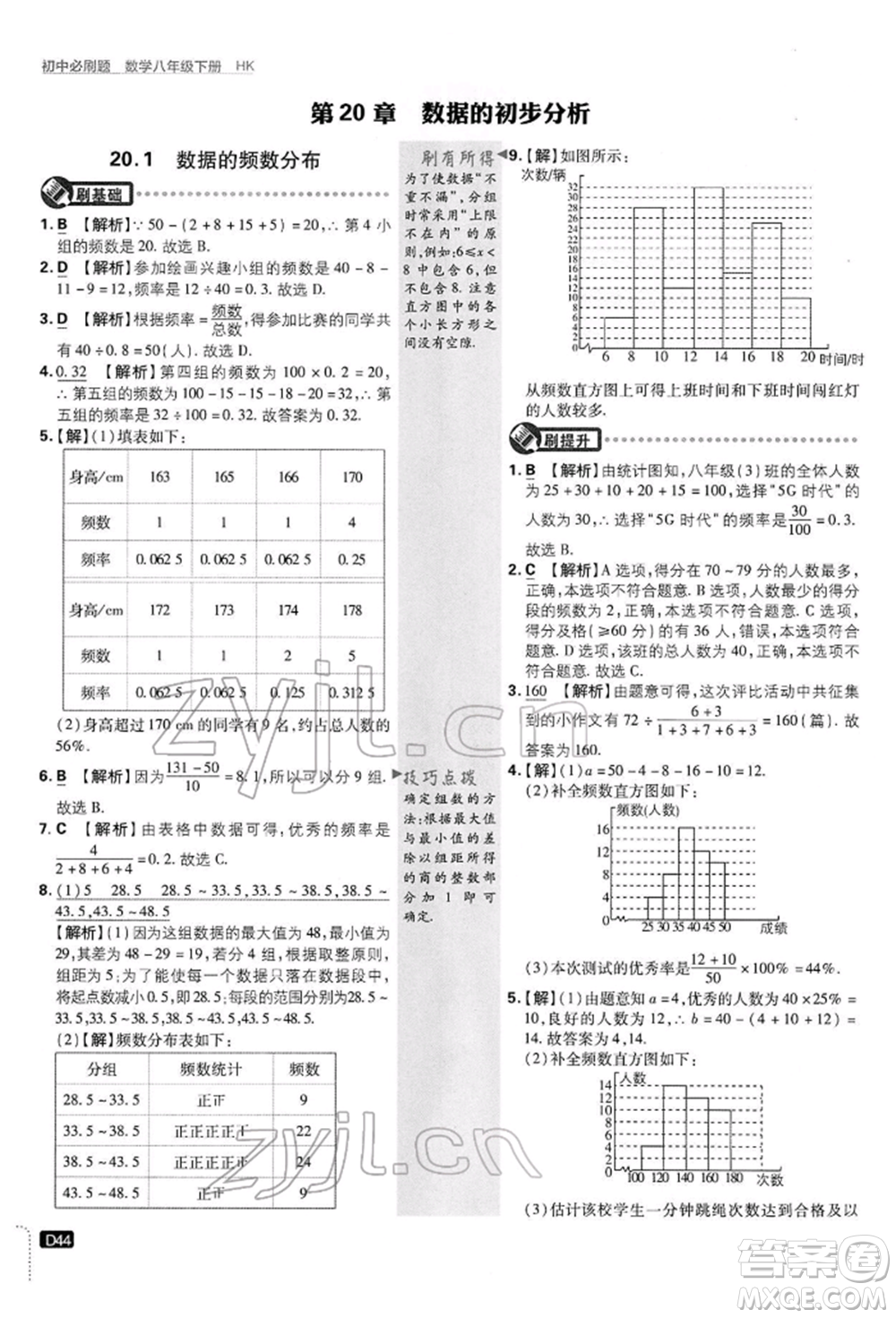 開(kāi)明出版社2022初中必刷題八年級(jí)數(shù)學(xué)下冊(cè)滬科版參考答案