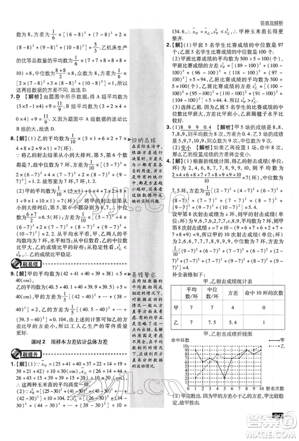 開(kāi)明出版社2022初中必刷題八年級(jí)數(shù)學(xué)下冊(cè)滬科版參考答案