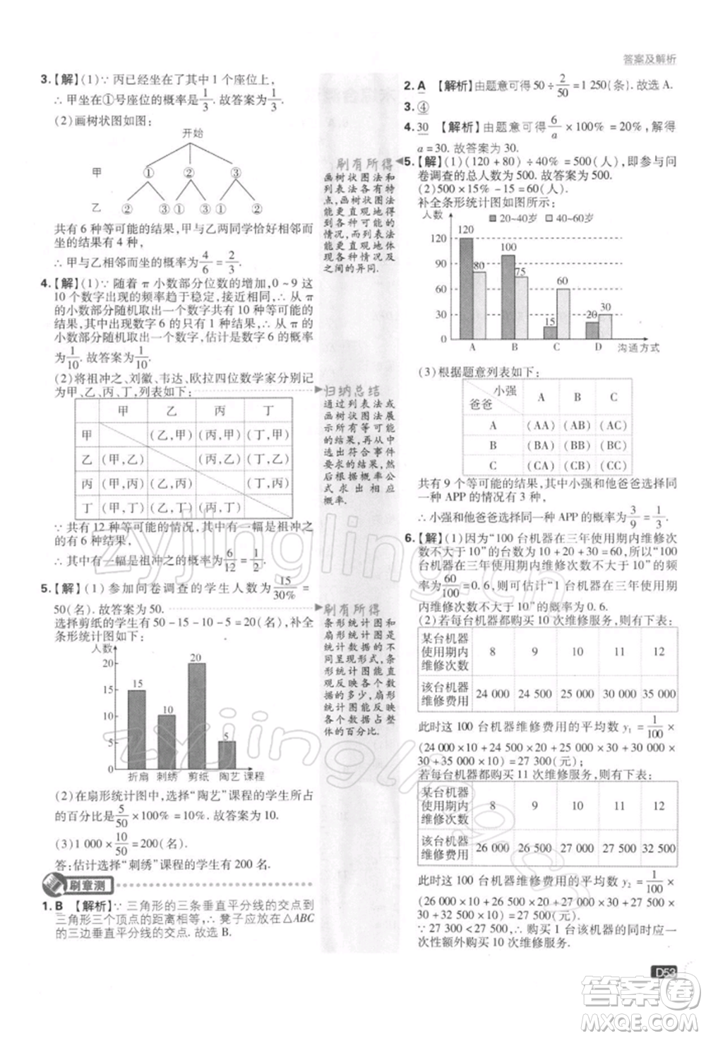 開明出版社2022初中必刷題九年級(jí)數(shù)學(xué)下冊(cè)蘇科版參考答案