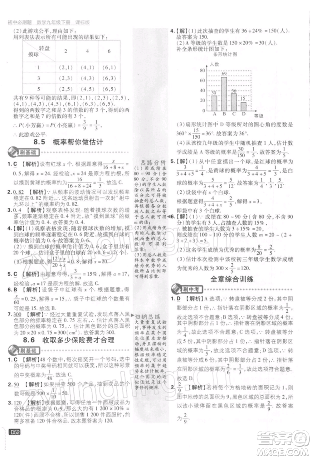 開明出版社2022初中必刷題九年級(jí)數(shù)學(xué)下冊(cè)蘇科版參考答案