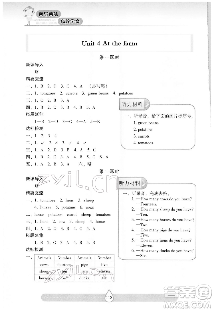 希望出版社2022新課標兩導(dǎo)兩練高效學(xué)案英語四年級下冊人教版答案