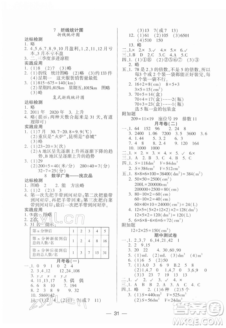 希望出版社2022新課標(biāo)兩導(dǎo)兩練高效學(xué)案數(shù)學(xué)五年級(jí)下冊(cè)人教版答案