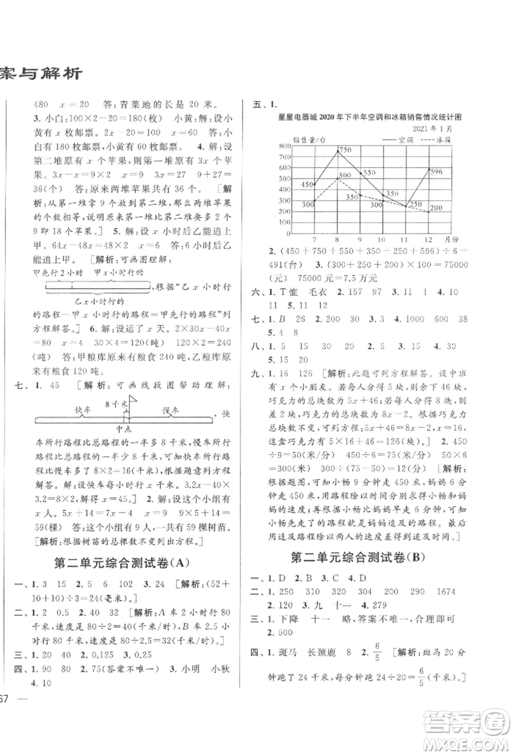 北京教育出版社2022亮點(diǎn)給力大試卷五年級(jí)下冊(cè)數(shù)學(xué)江蘇版參考答案