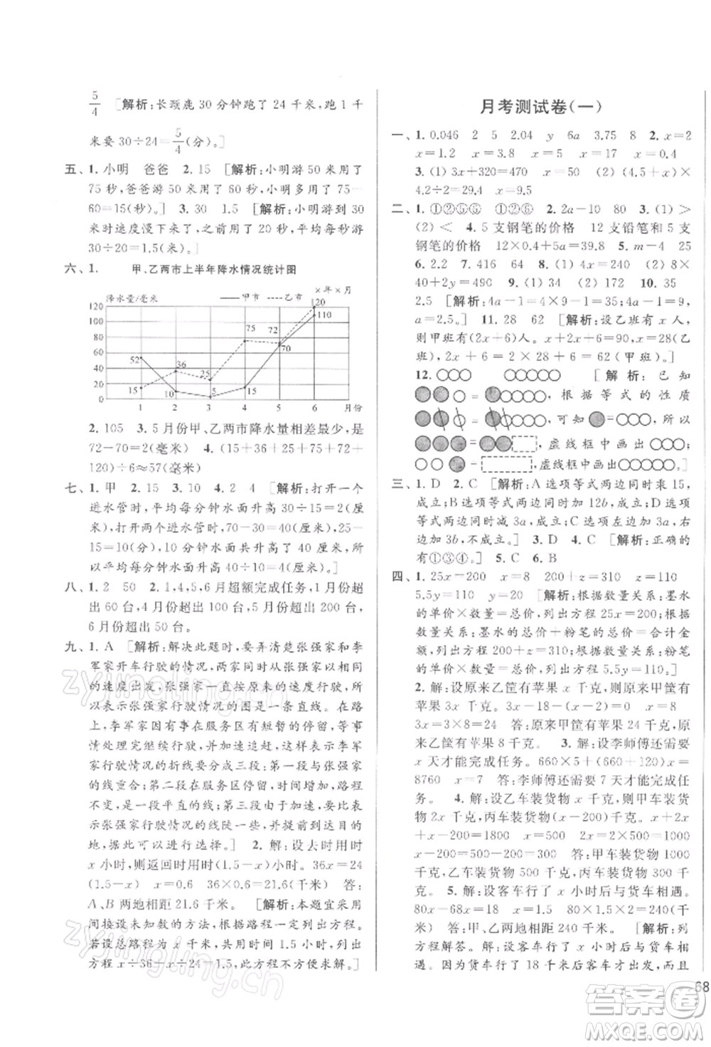 北京教育出版社2022亮點(diǎn)給力大試卷五年級(jí)下冊(cè)數(shù)學(xué)江蘇版參考答案