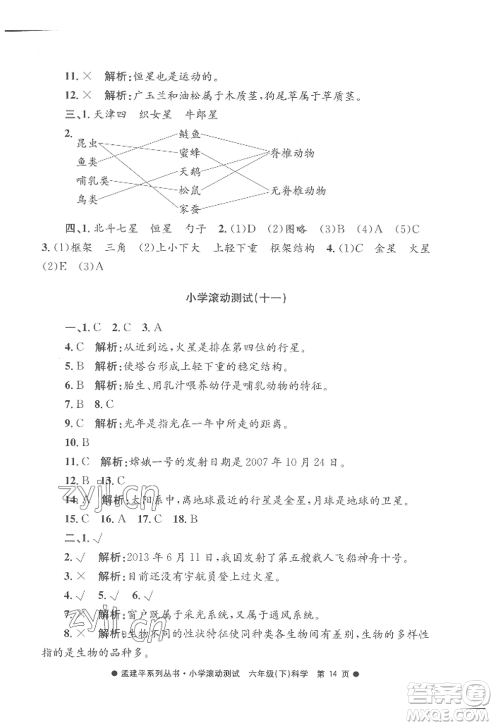 浙江工商大學(xué)出版社2022孟建平系列小學(xué)滾動(dòng)測(cè)試六年級(jí)下冊(cè)科學(xué)教科版參考答案