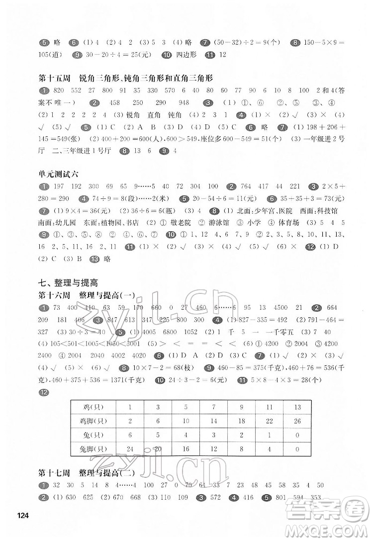 華東師范大學(xué)出版社2022一課一練二年級數(shù)學(xué)第二學(xué)期華東師大版答案