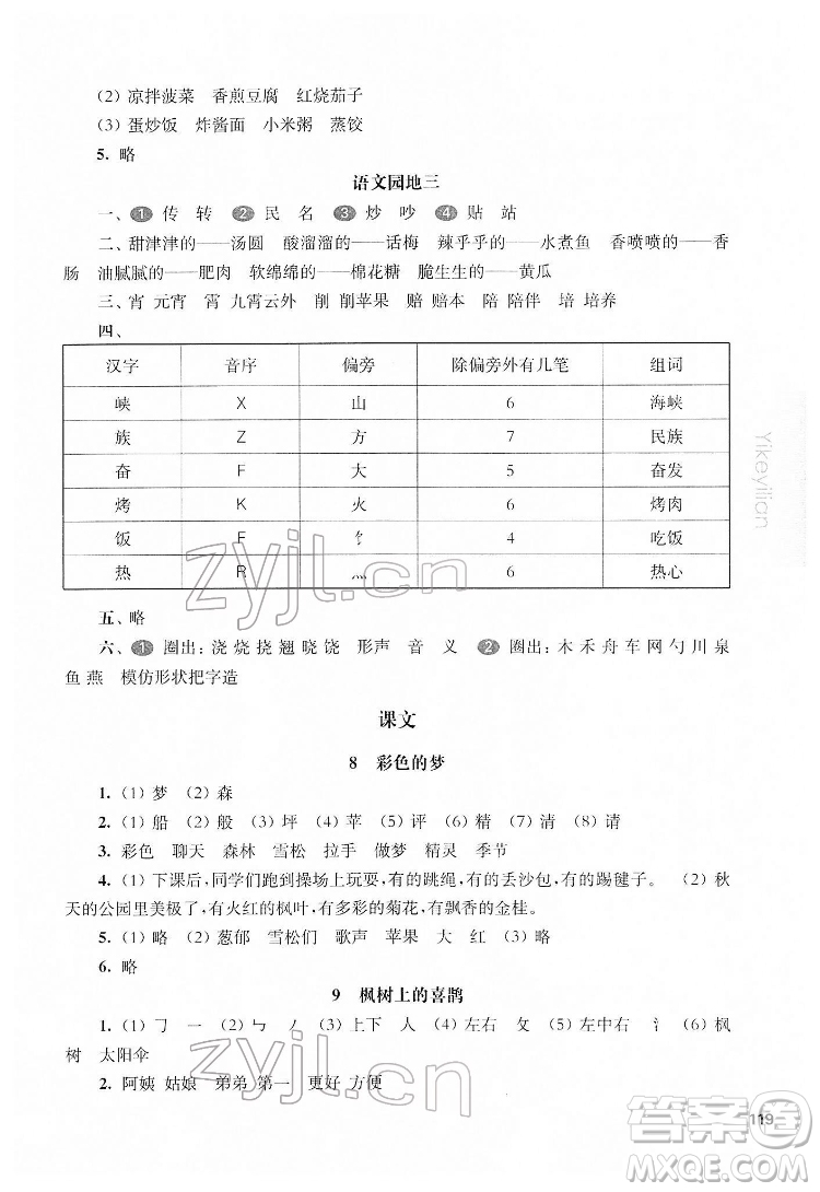 華東師范大學(xué)出版社2022一課一練二年級(jí)語文第二學(xué)期華東師大版五四學(xué)制答案