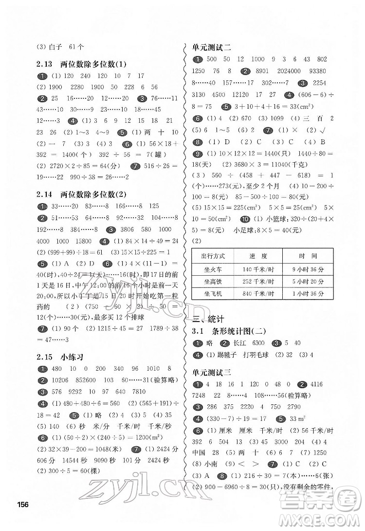 華東師范大學出版社2022一課一練三年級數(shù)學第二學期華東師大版答案