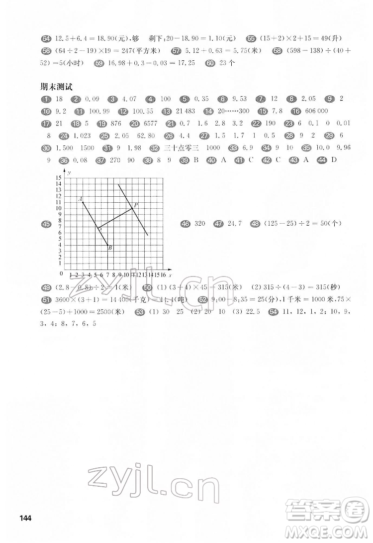 華東師范大學(xué)出版社2022一課一練四年級數(shù)學(xué)第二學(xué)期增強版華東師大版答案