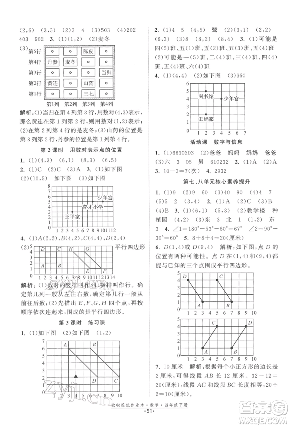 江蘇鳳凰美術(shù)出版社2022歐拉提優(yōu)作業(yè)本四年級數(shù)學下冊蘇教版參考答案