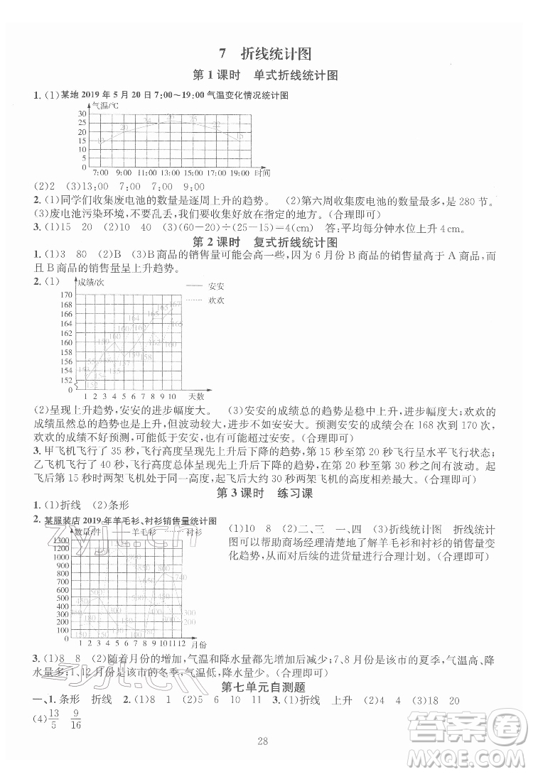 華東師范大學出版社2022一課一練數(shù)學A版五年級下冊人教版答案