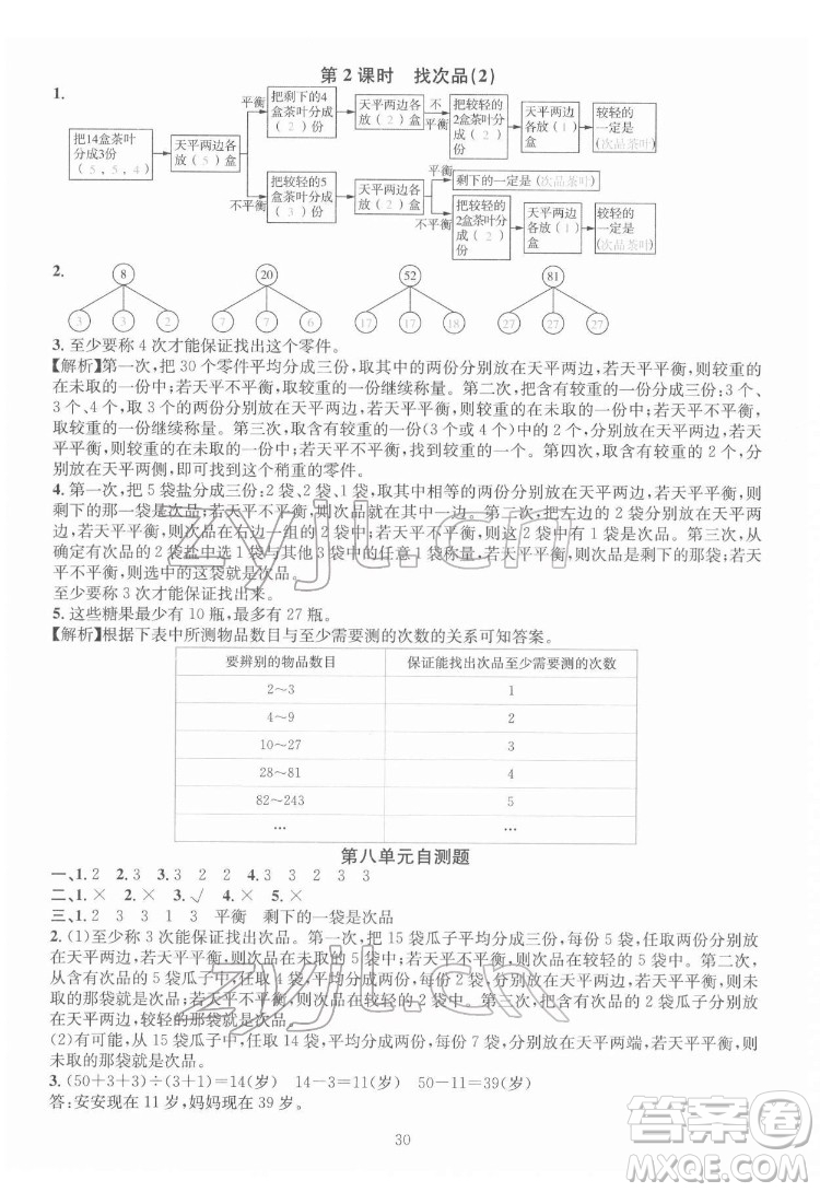 華東師范大學出版社2022一課一練數(shù)學A版五年級下冊人教版答案