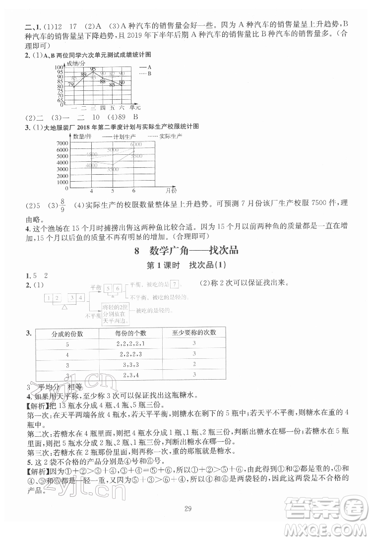 華東師范大學出版社2022一課一練數(shù)學A版五年級下冊人教版答案