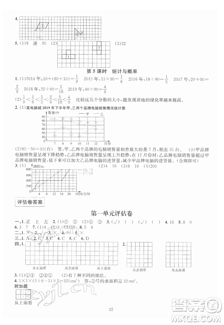 華東師范大學出版社2022一課一練數(shù)學A版五年級下冊人教版答案