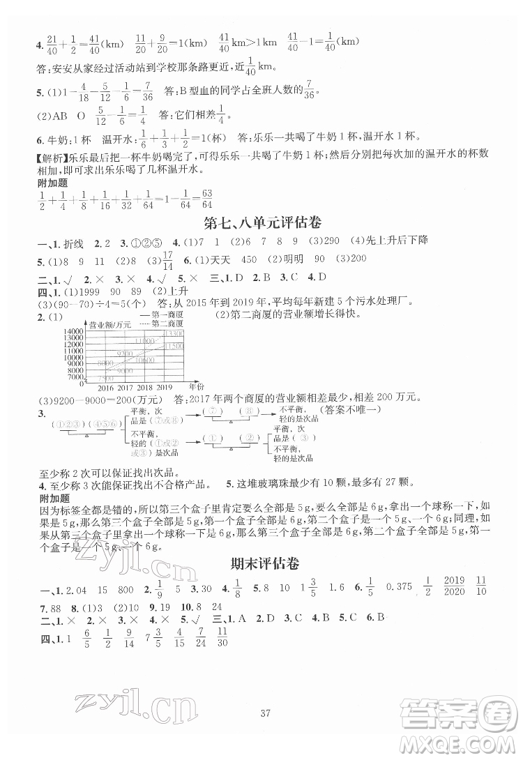 華東師范大學出版社2022一課一練數(shù)學A版五年級下冊人教版答案