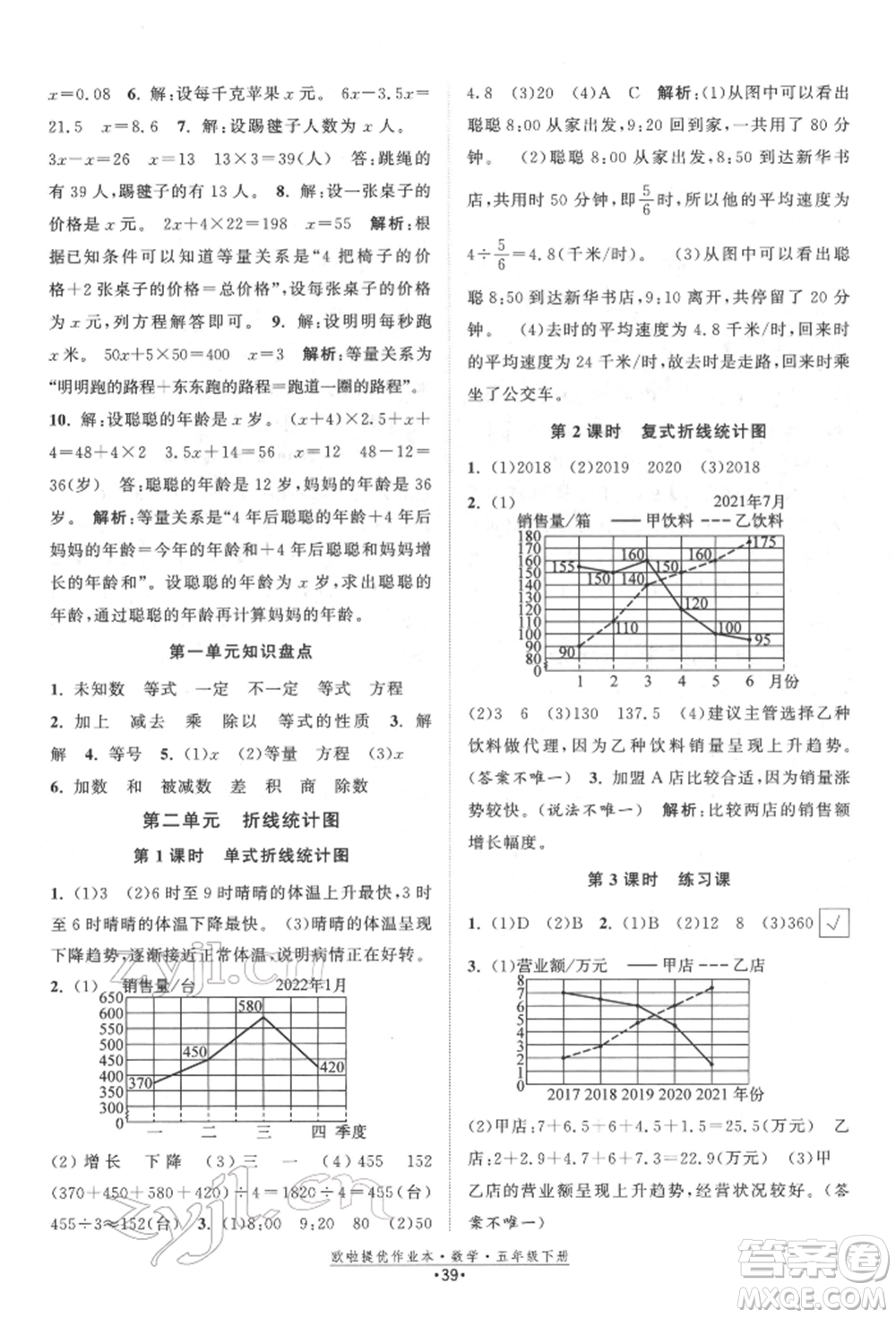 江蘇鳳凰美術(shù)出版社2022歐拉提優(yōu)作業(yè)本五年級數(shù)學(xué)下冊蘇教版參考答案