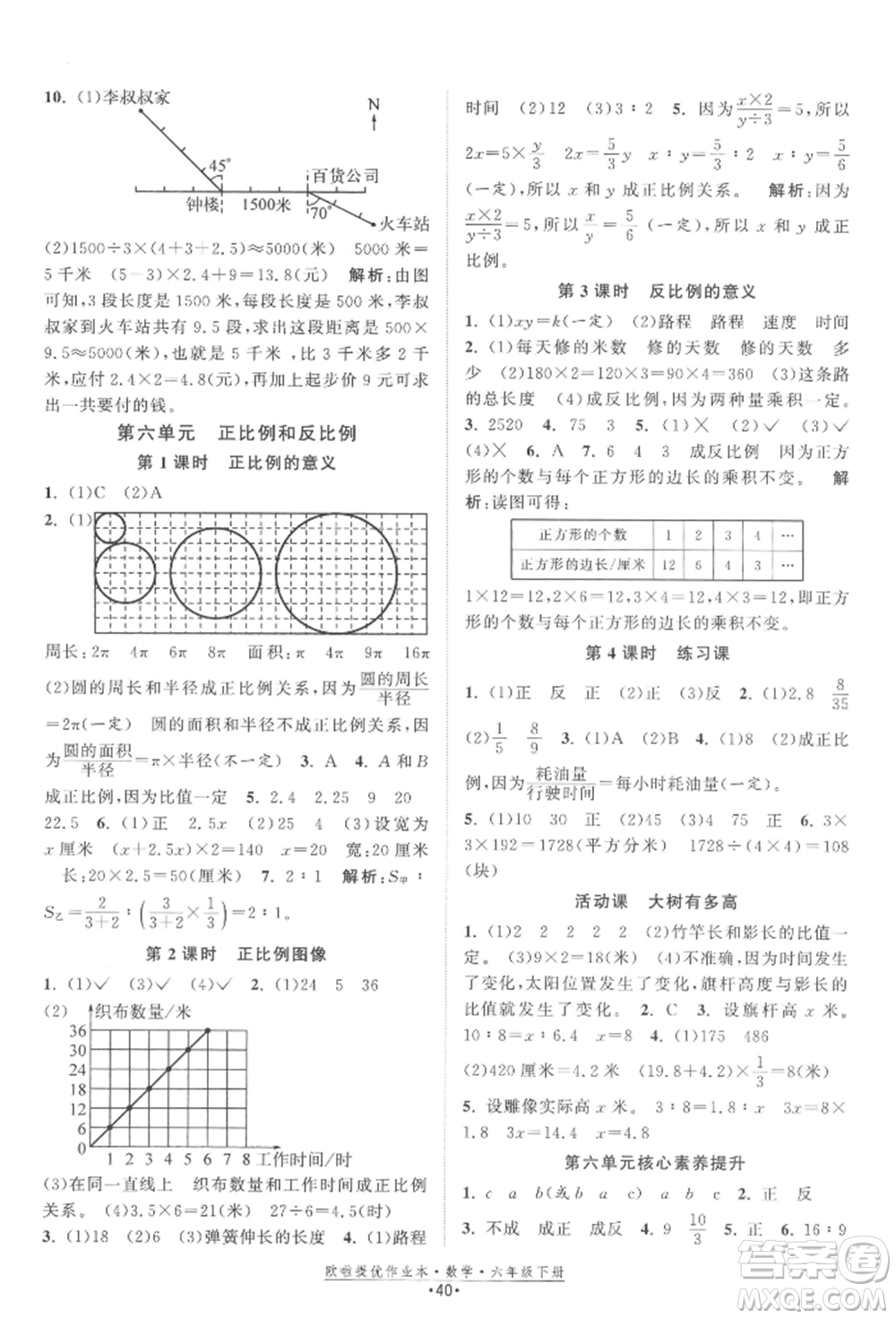 江蘇鳳凰美術出版社2022歐拉提優(yōu)作業(yè)本六年級數(shù)學下冊蘇教版參考答案