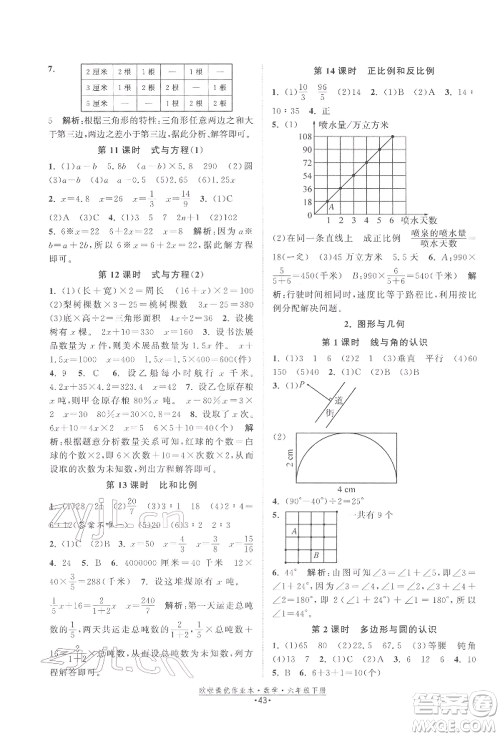 江蘇鳳凰美術出版社2022歐拉提優(yōu)作業(yè)本六年級數(shù)學下冊蘇教版參考答案