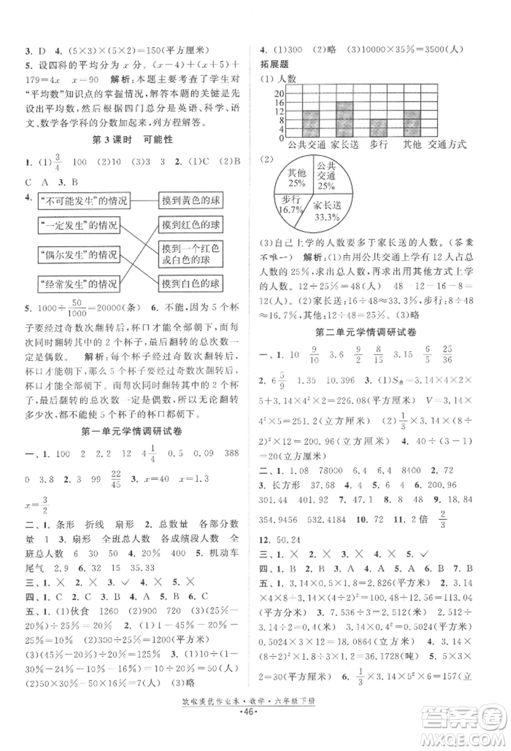 江蘇鳳凰美術出版社2022歐拉提優(yōu)作業(yè)本六年級數(shù)學下冊蘇教版參考答案