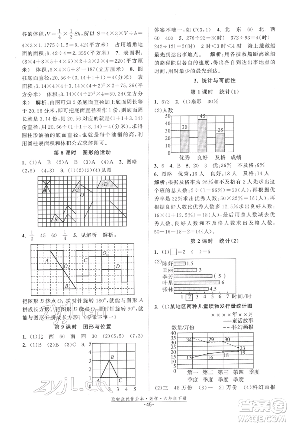 江蘇鳳凰美術出版社2022歐拉提優(yōu)作業(yè)本六年級數(shù)學下冊蘇教版參考答案