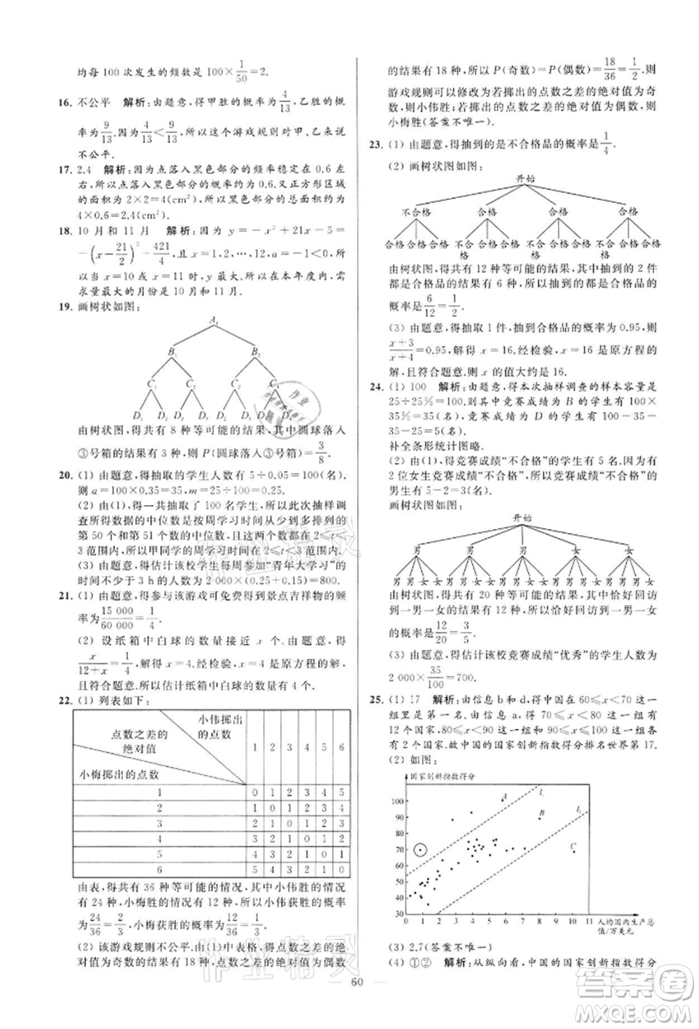 云南美術(shù)出版社2022亮點(diǎn)給力大試卷九年級(jí)下冊(cè)數(shù)學(xué)蘇科版參考答案